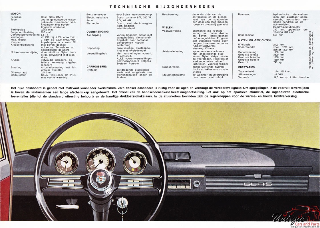 1963 Glas S1004 Sports Brochure Page 5